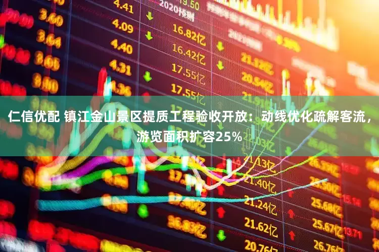 仁信优配 镇江金山景区提质工程验收开放：动线优化疏解客流，游览面积扩容25%